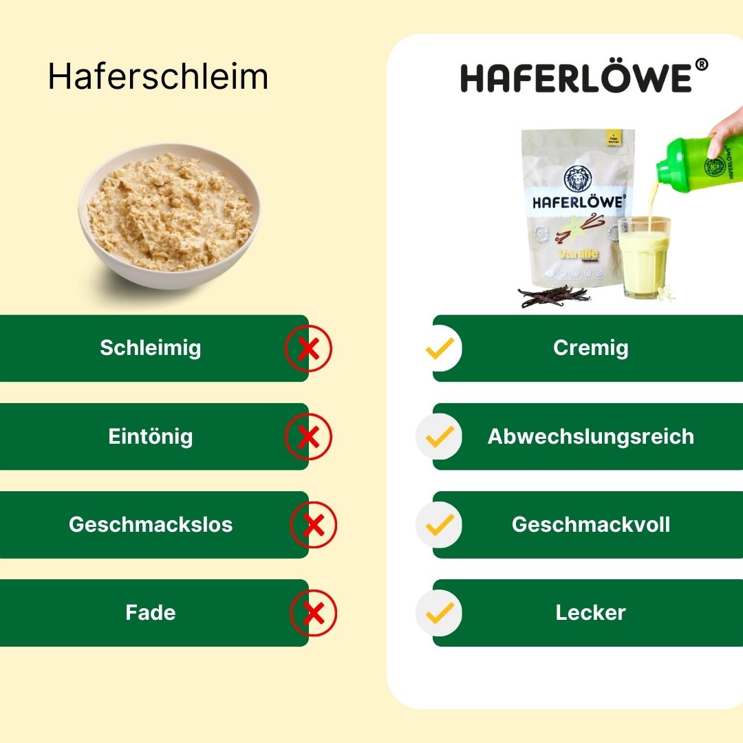 Dreifachkauf