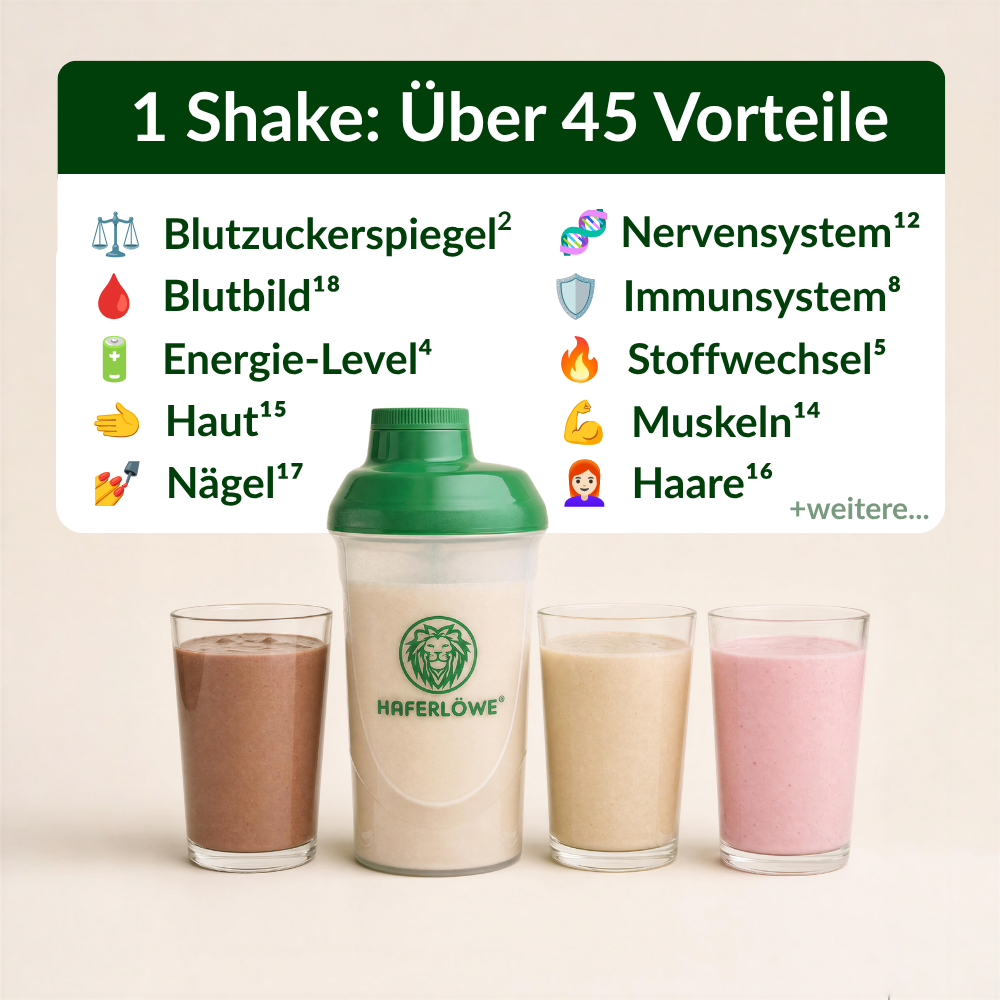 Nachfüll-Pakete