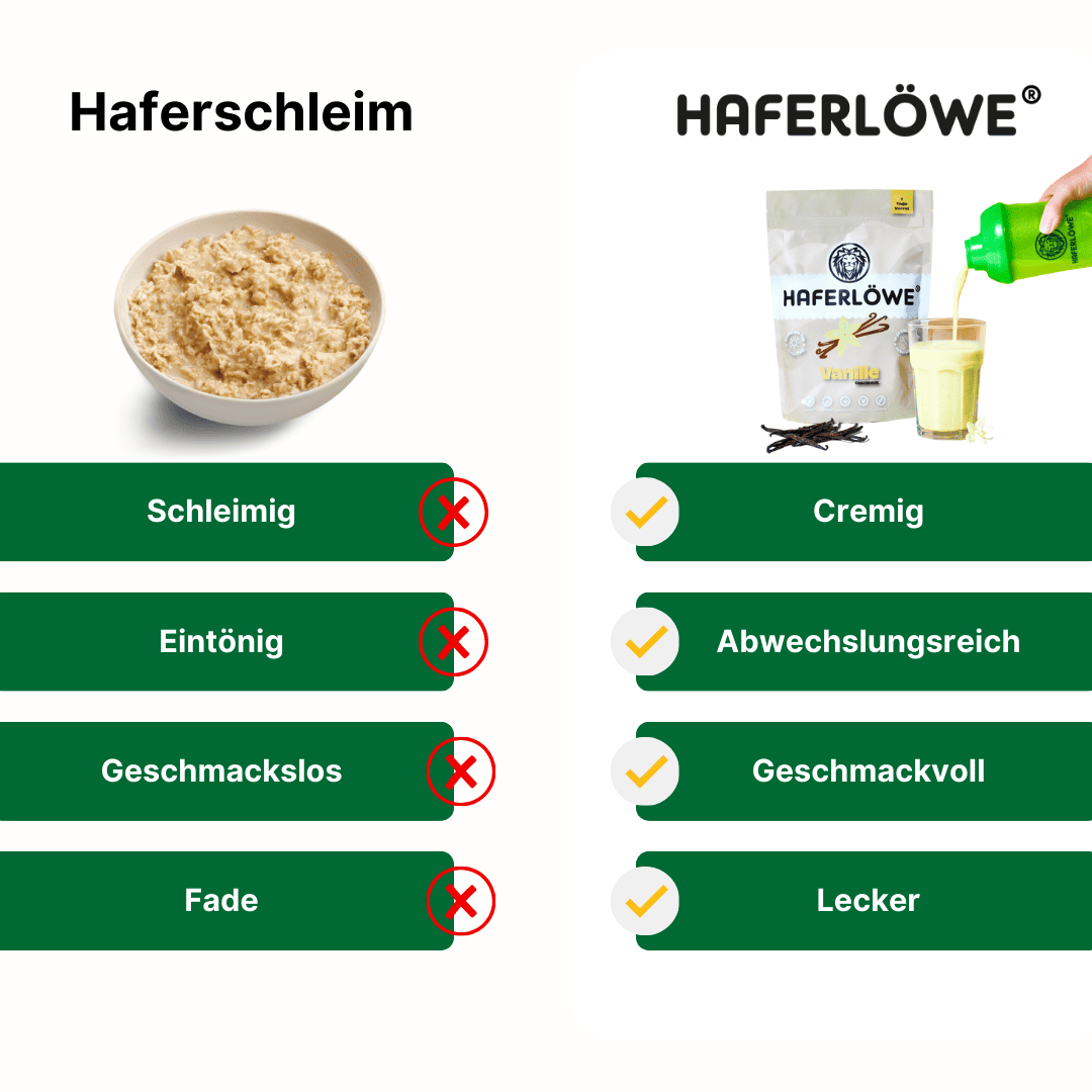 4 Wochen Starter-Set