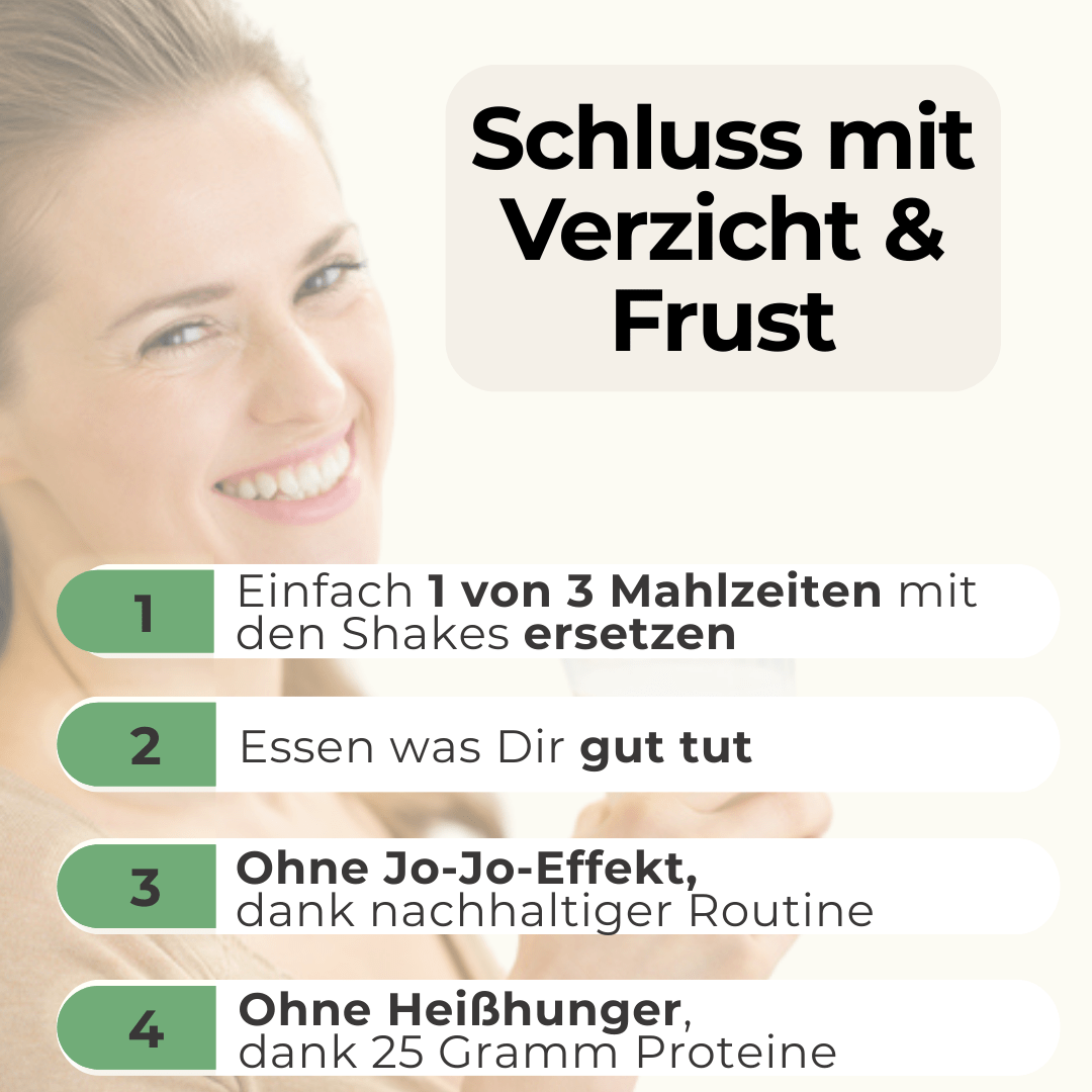 4 Wochen Starter-Set-1