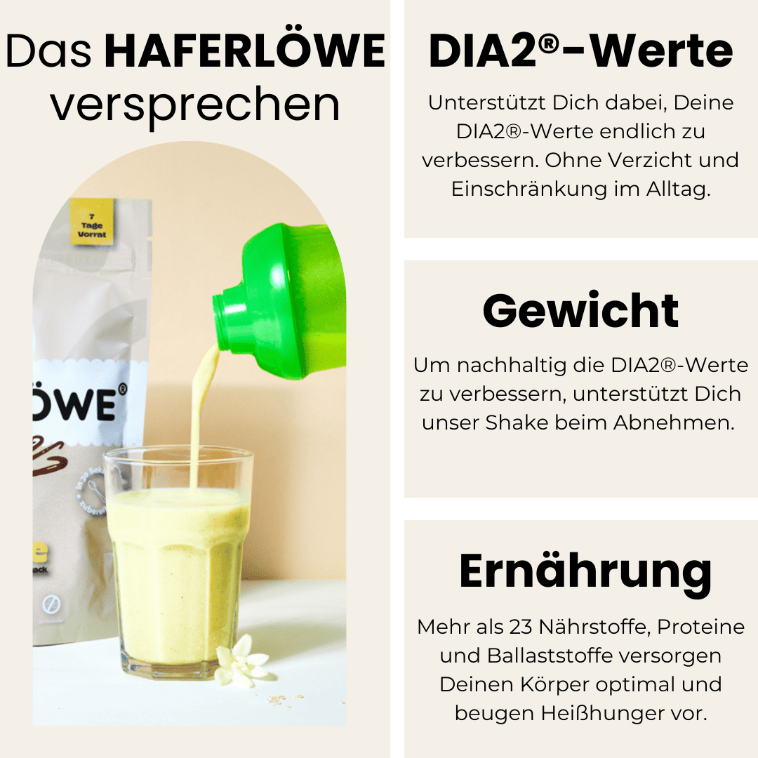 DIA2® Notfall-Challenge Starter-Set