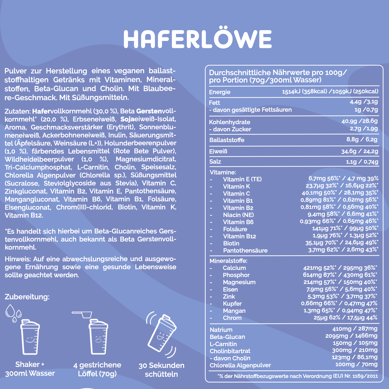 Auflistung aller Inhaltsstoffe und Nährwertangaben von Blaubeere
