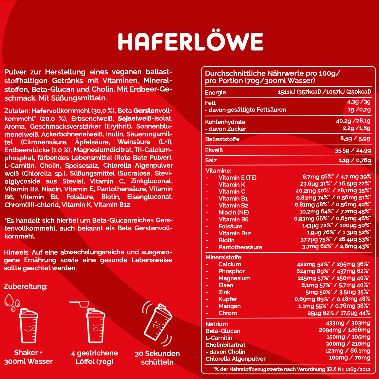 Auflistung aller Inhaltsstoffe und Nährwertangaben von Erdbeere
