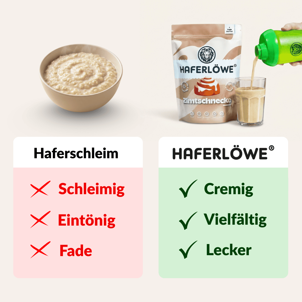 4 Wochen Starter-Set