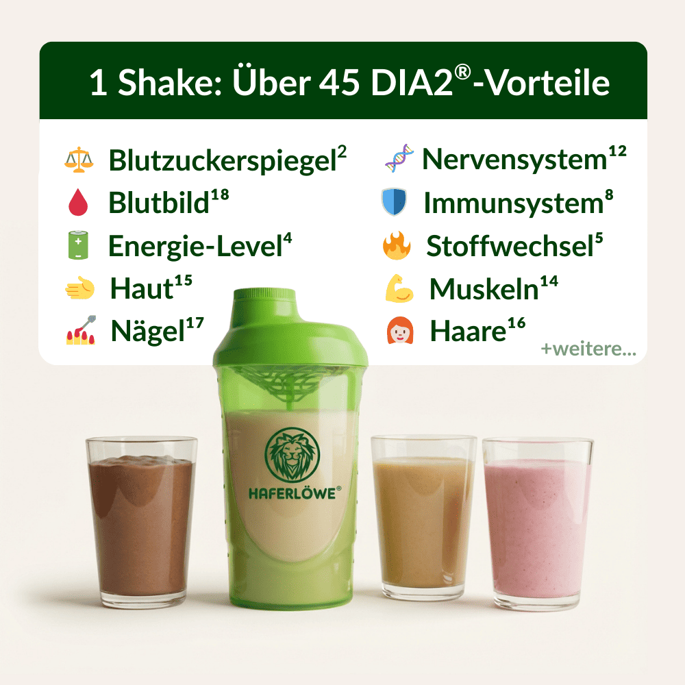 4 Wochen Starter-Set