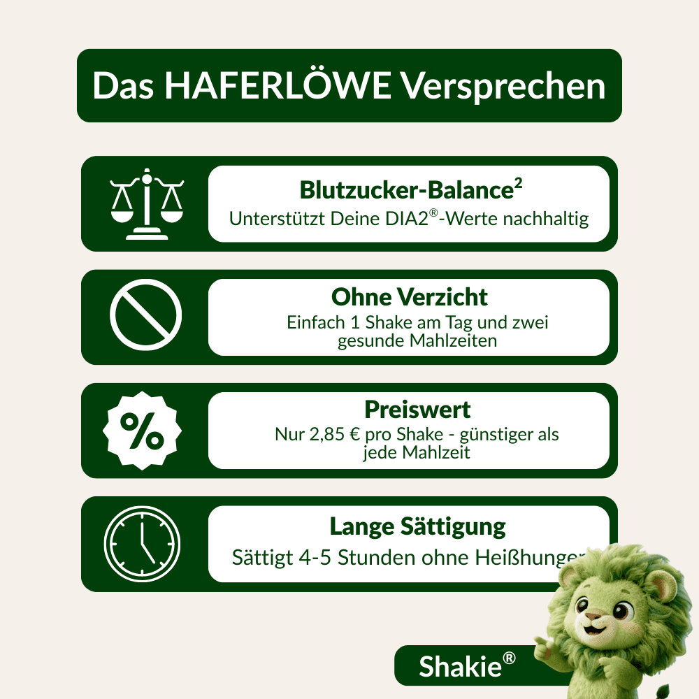 4 Wochen Starter-Set