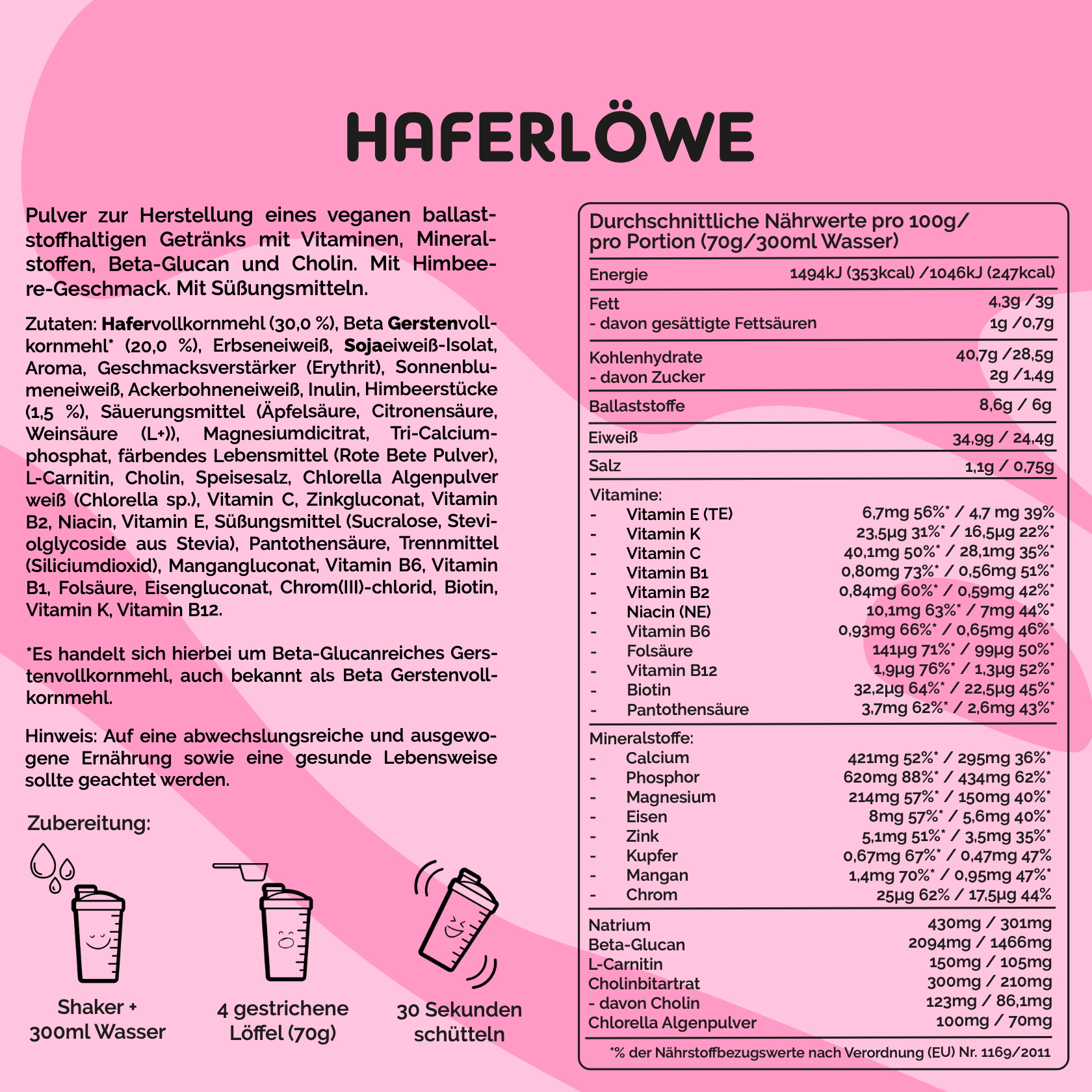 Auflistung aller Inhaltsstoffe und Nährwertangaben von Himbeere