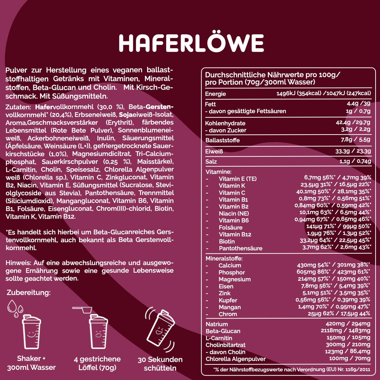 Auflistung aller Inhaltsstoffe und Nährwertangaben von Kirsche