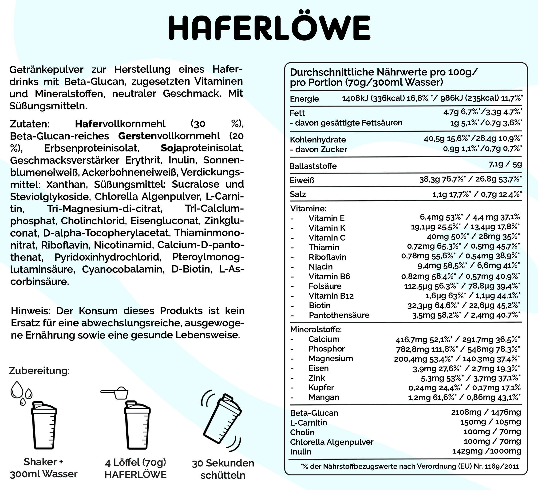 Auflistung aller Inhaltsstoffe und Nährwertangaben von Neutral