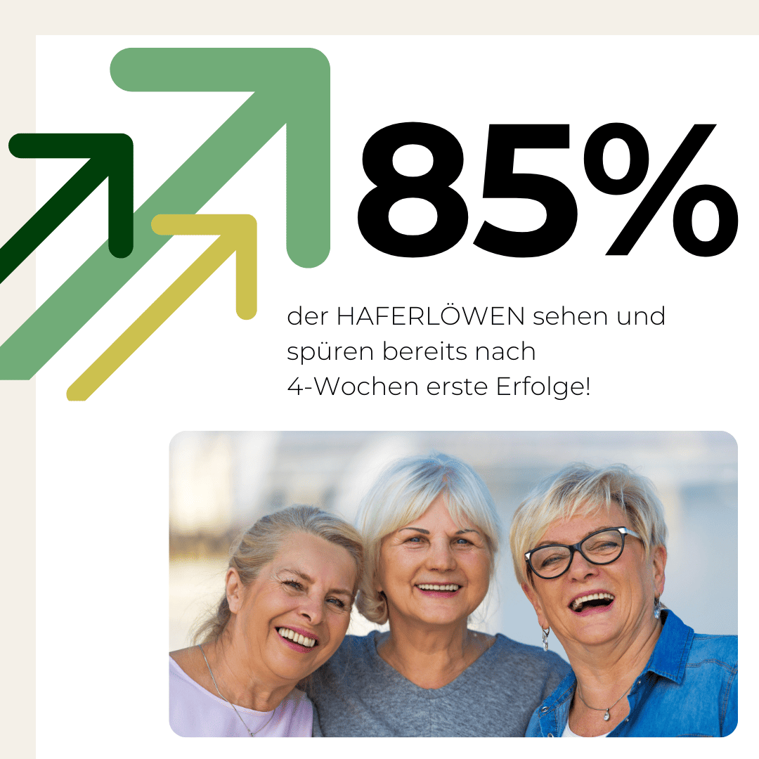 DIA2® Notfall-Challenge Starter-Set