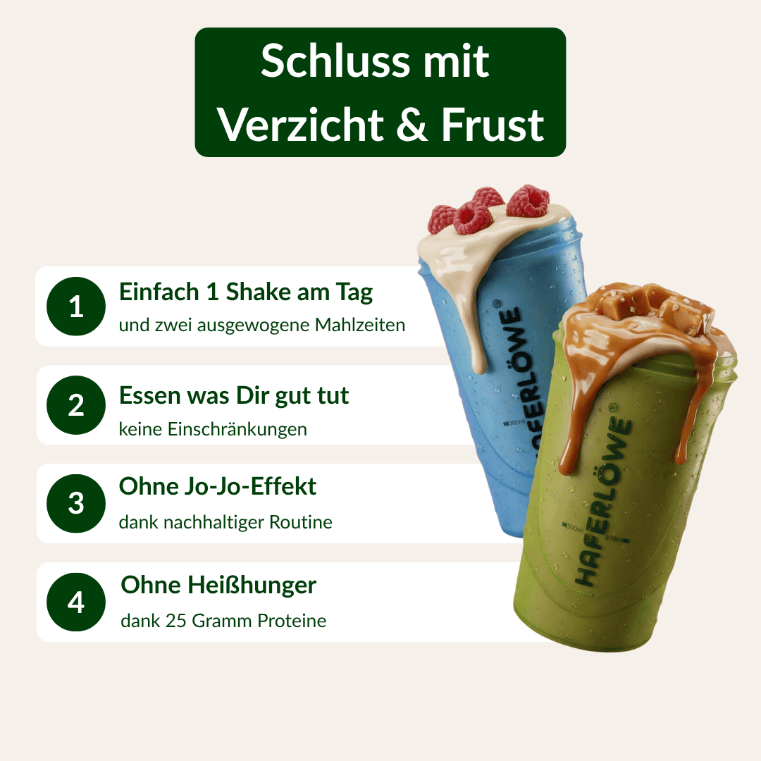 4 Wochen Starter-Set-3