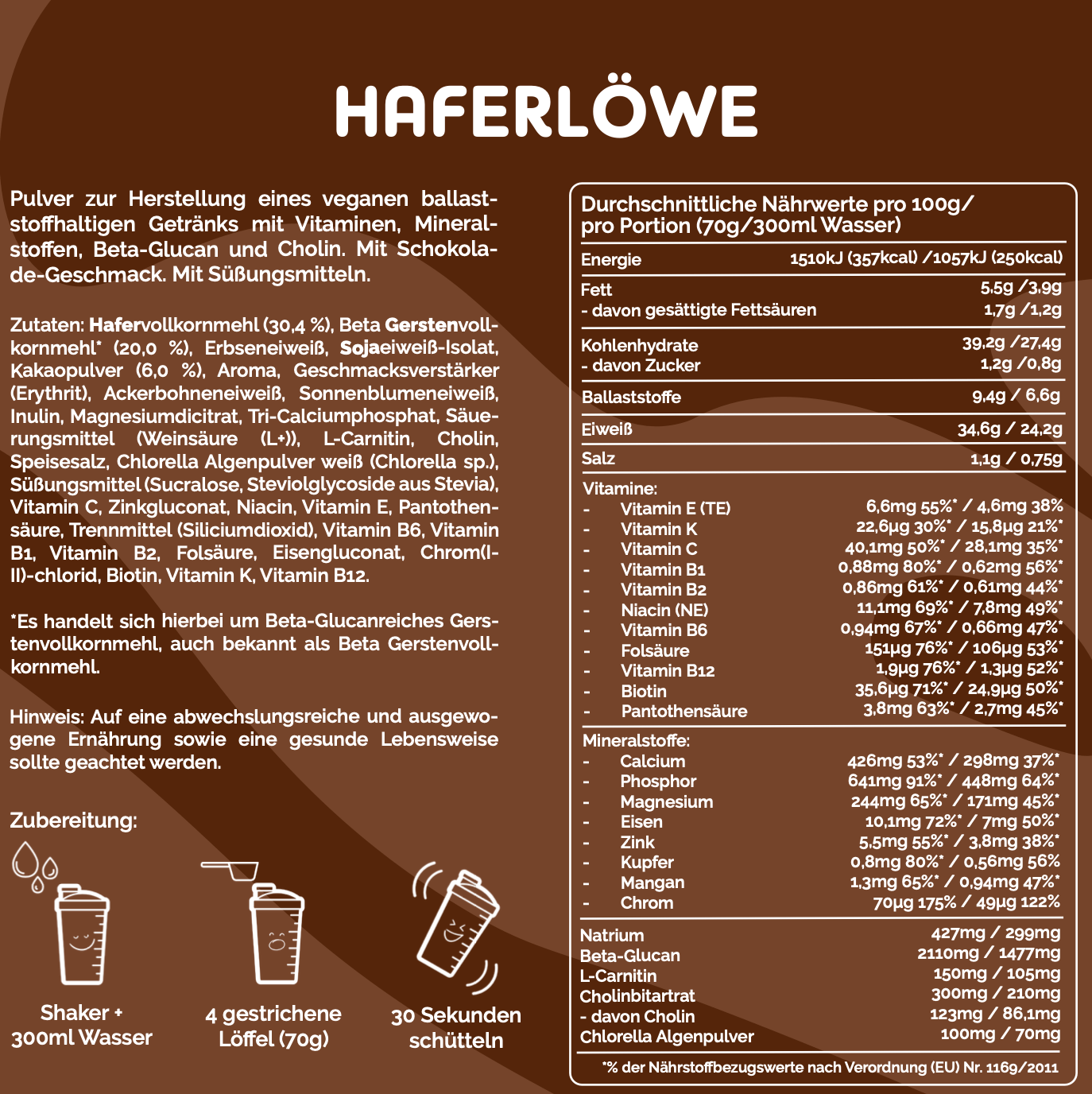 Auflistung aller Inhaltsstoffe und Nährwertangaben von Schokolade