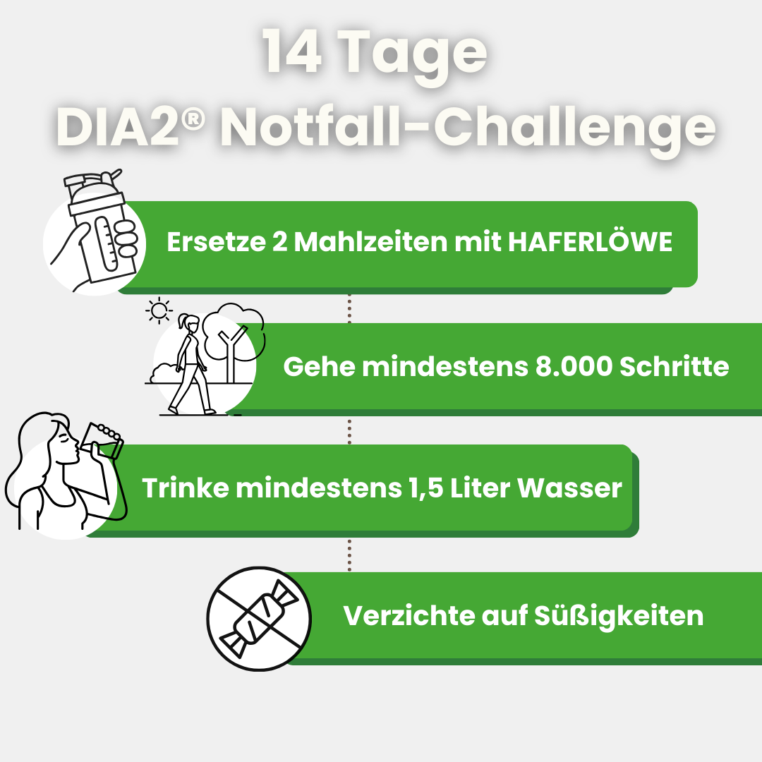 DIA2® Notfall-Challenge Starter-Set