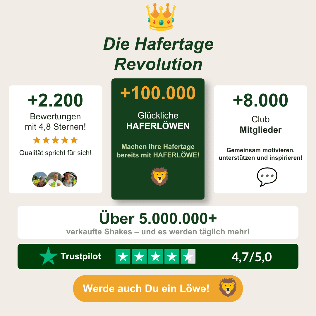 4 Wochen Starter-Set-3