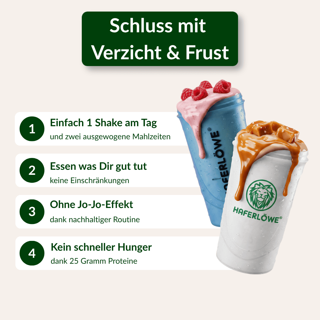 4 Wochen Starter-Set-3