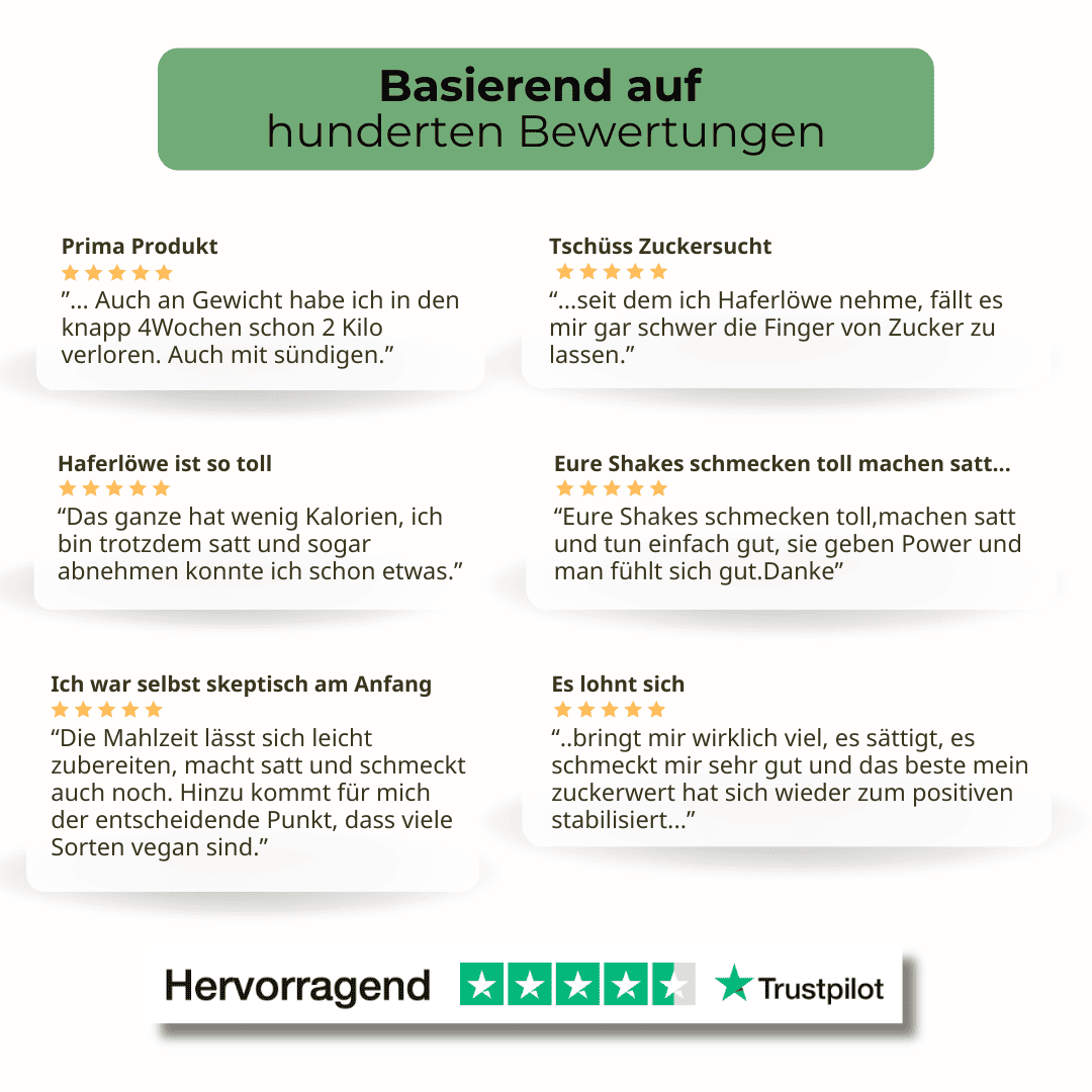 Doppelkauf