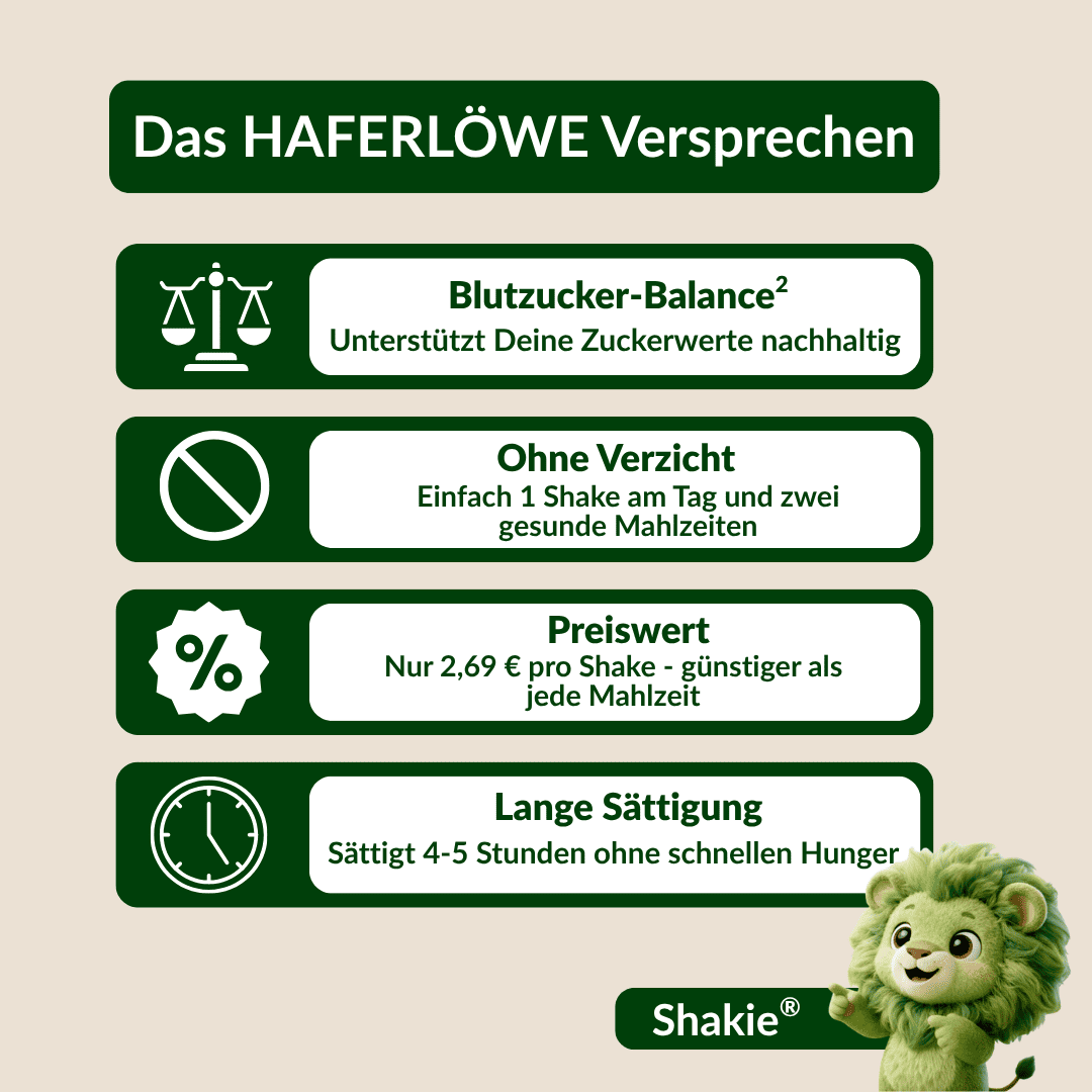 Nachfüll-Pakete