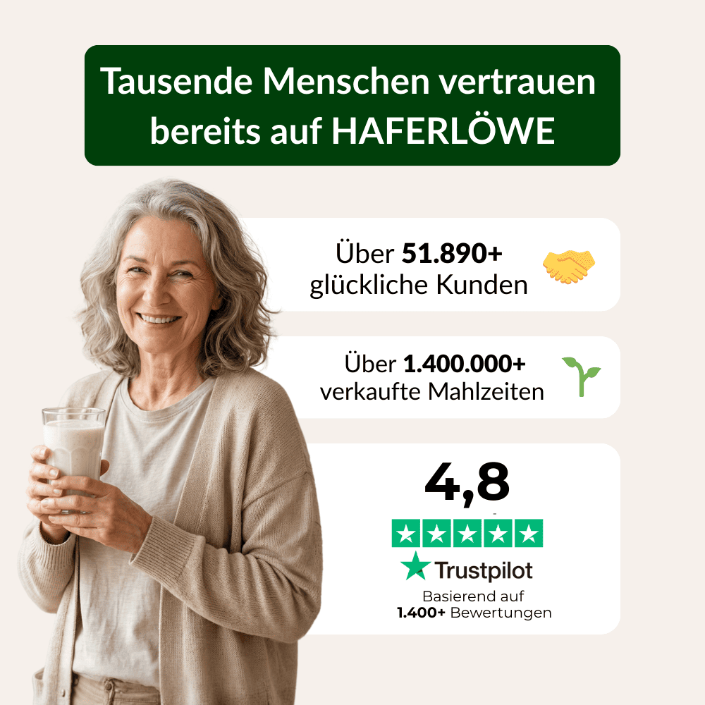 Probierangebot