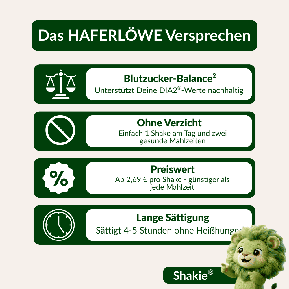 Nachfüll-Pakete