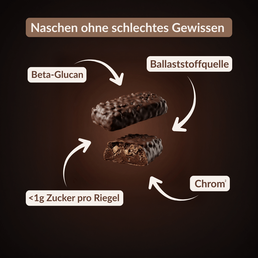 DIA2®-Riegel (neu)