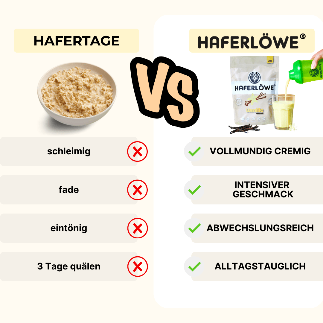 4 Wochen Starter-Set-1