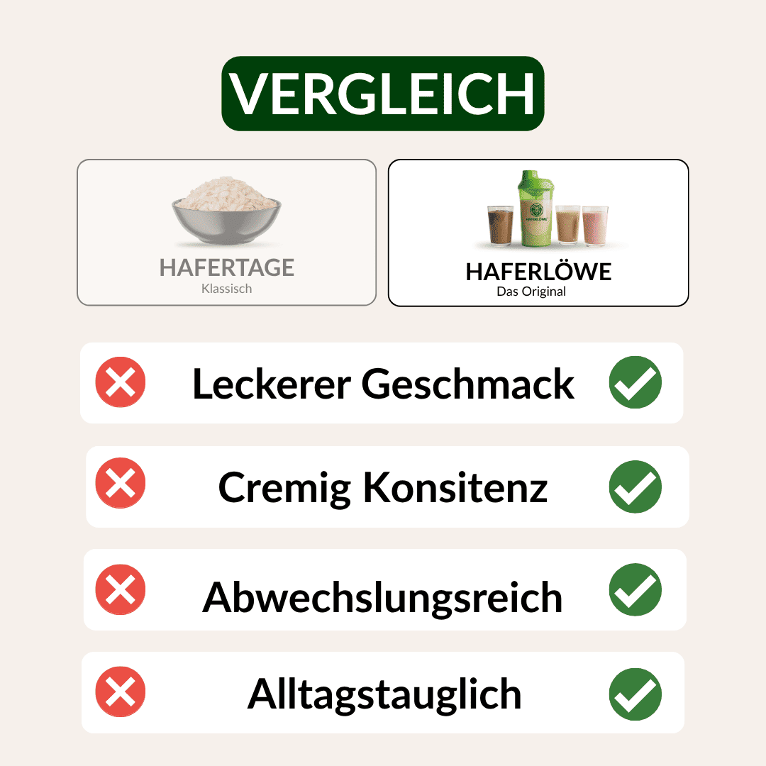 4 Wochen Starter-Set-3