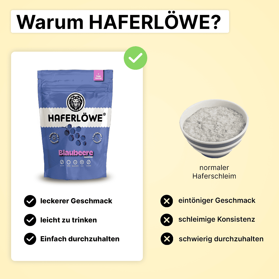 Probierangebot