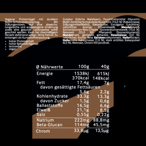 Haselnuss Nougat