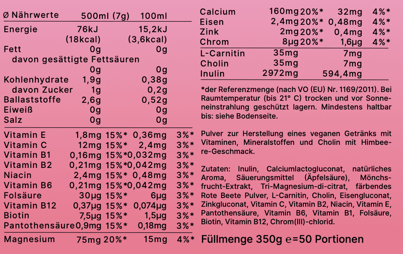 Himbeere