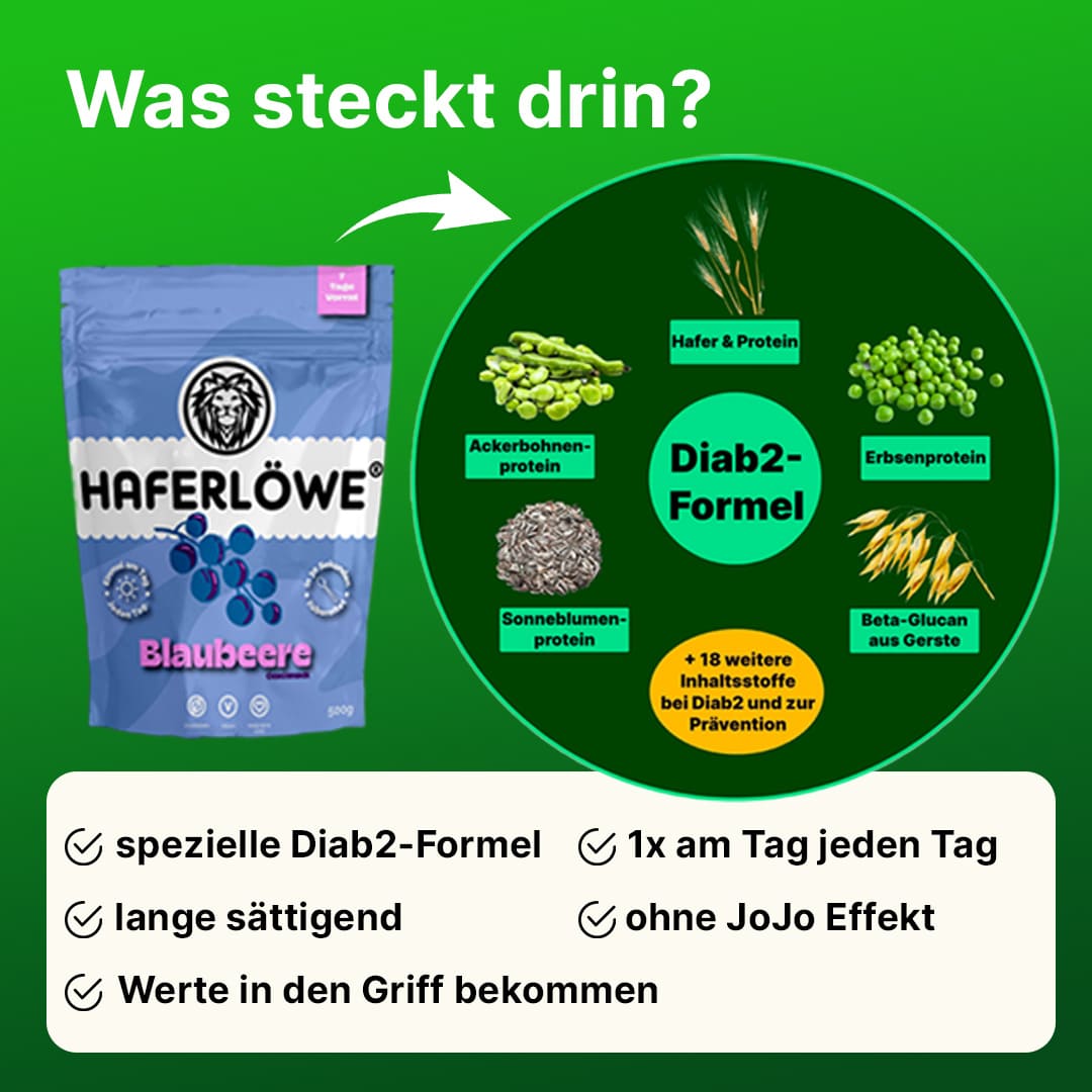 Hafertage in lecker mit HAFERLÖWE